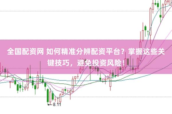 全国配资网 如何精准分辨配资平台？掌握这些关键技巧，避免投资风险！