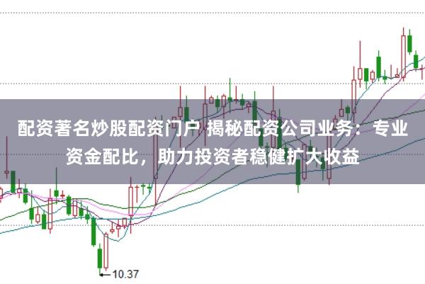 配资著名炒股配资门户 揭秘配资公司业务：专业资金配比，助力投资者稳健扩大收益