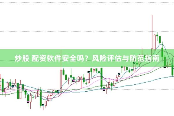炒股 配资软件安全吗？风险评估与防范指南