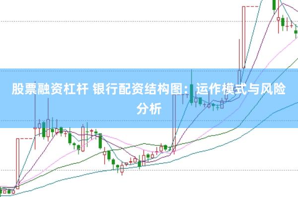 股票融资杠杆 银行配资结构图：运作模式与风险分析