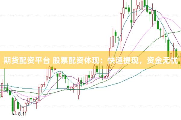 期货配资平台 股票配资体现：快速提现，资金无忧
