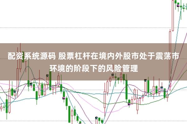 配资系统源码 股票杠杆在境内外股市处于震荡市环境的阶段下的风险管理