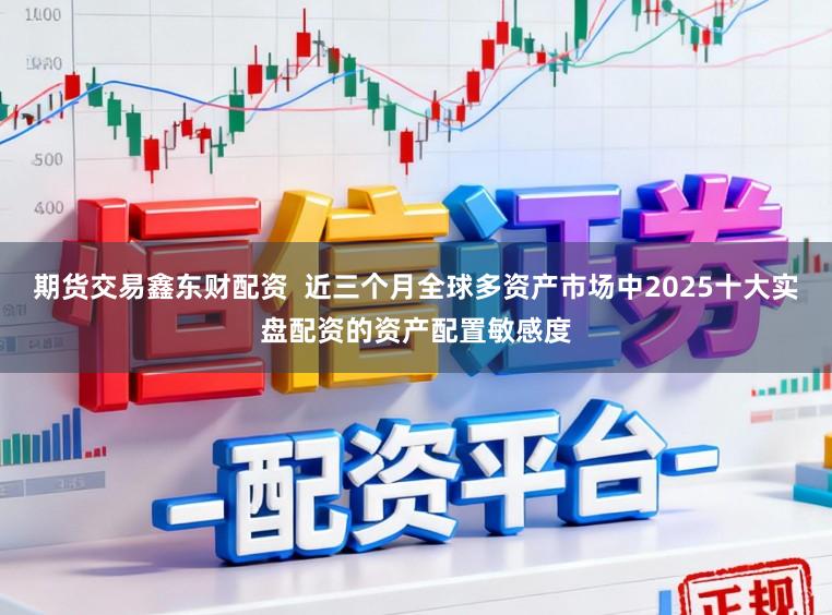 期货交易鑫东财配资  近三个月全球多资产市场中2025十大实盘配资的资产配置敏感度