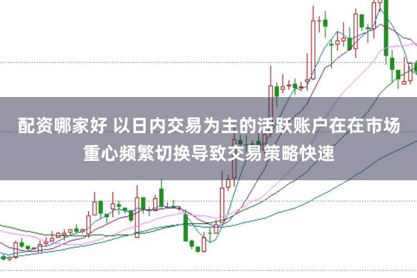 配资哪家好 以日内交易为主的活跃账户在在市场重心频繁切换导致交易策略快速