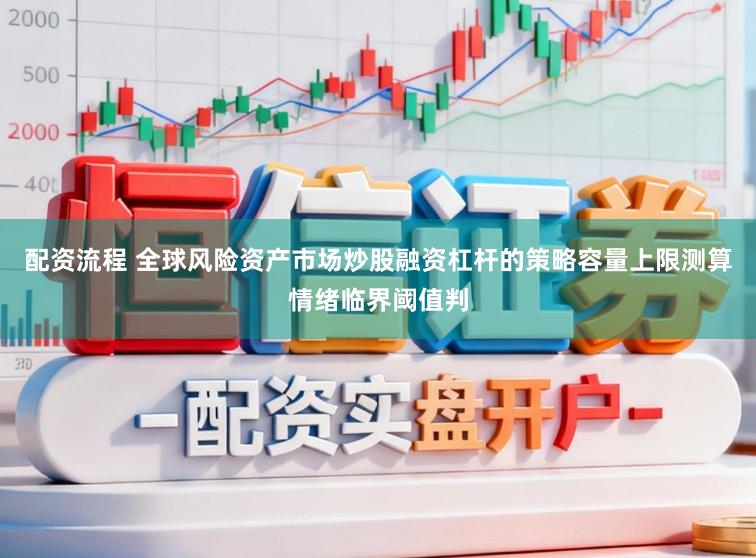 配资流程 全球风险资产市场炒股融资杠杆的策略容量上限测算情绪临界阈值判